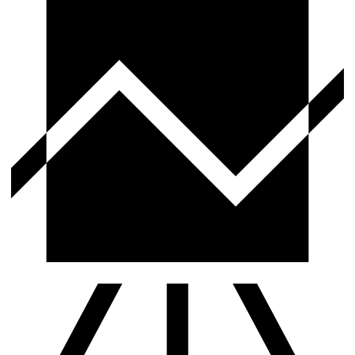 KPI495GOM